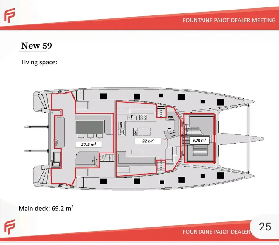 New Sail Catamaran for Sale 2025 FP Samana 59 